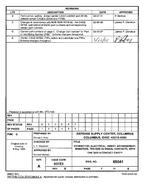 MIL DSCC 85041E