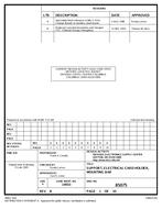 MIL DSCC 85075B