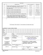 MIL DSCC 85088G