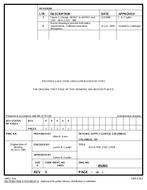 MIL DSCC 85095B
