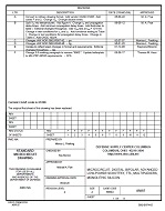 MIL DSCC 85097F