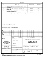 MIL DSCC 85124E