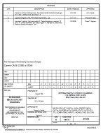 MIL DSCC 85130C
