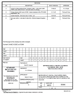 MIL DSCC 85506D