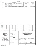 MIL DSCC 85508C