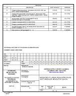 MIL DSCC 85515G