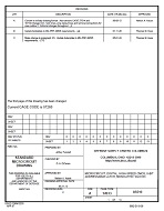 MIL DSCC 85519C