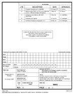 MIL DSCC 86001E
