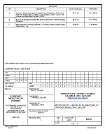 MIL DSCC 86018C