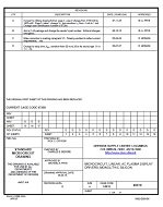 MIL DSCC 86018D