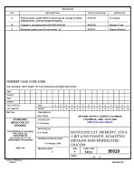 MIL DSCC 86020C