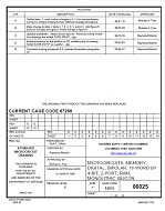 MIL DSCC 86025E