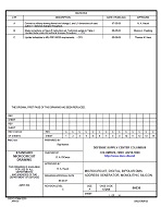 MIL DSCC 86030C