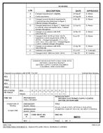 MIL DSCC 86031J