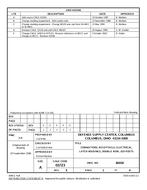 MIL DSCC 86038E