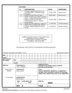 MIL DSCC 86094E