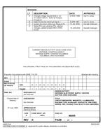 MIL DSCC 86095D