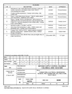 MIL DSCC 86098H