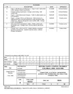 MIL DSCC 86101F