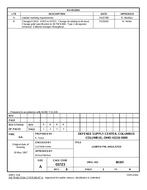 MIL DSCC 86105B