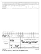 MIL DSCC 86106D
