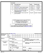 MIL DSCC 87011D Notice E - Inactivation