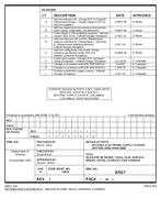 MIL DSCC 87017J