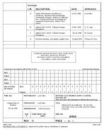 MIL DSCC 87019D