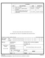MIL DSCC 87027C