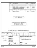 MIL DSCC 87033F