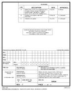 MIL DSCC 87034C