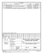 MIL DSCC 87036D