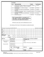 MIL DSCC 87037E Notice F - Cancellation