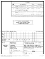 MIL DSCC 87042E