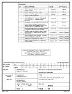 MIL DSCC 87043L
