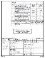 MIL DSCC 87043M