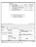 MIL DSCC 87045C