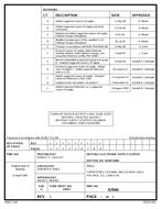 MIL DSCC 87046L