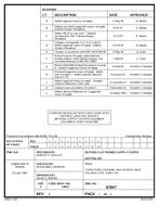 MIL DSCC 87047L