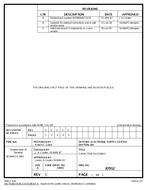 MIL DSCC 87052C