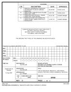 MIL DSCC 87056D