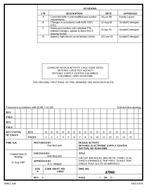 MIL DSCC 87060D