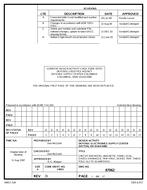 MIL DSCC 87062D