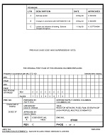 MIL DSCC 87068C