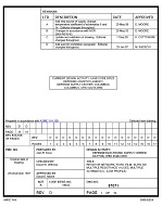 MIL DSCC 87071D