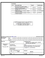 MIL DSCC 87073D