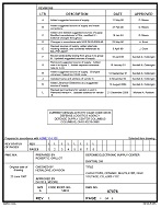 MIL DSCC 87076L