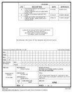 MIL DSCC 87082C