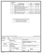 MIL DSCC 87112G