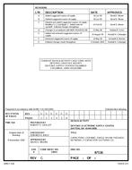 MIL DSCC 87116G